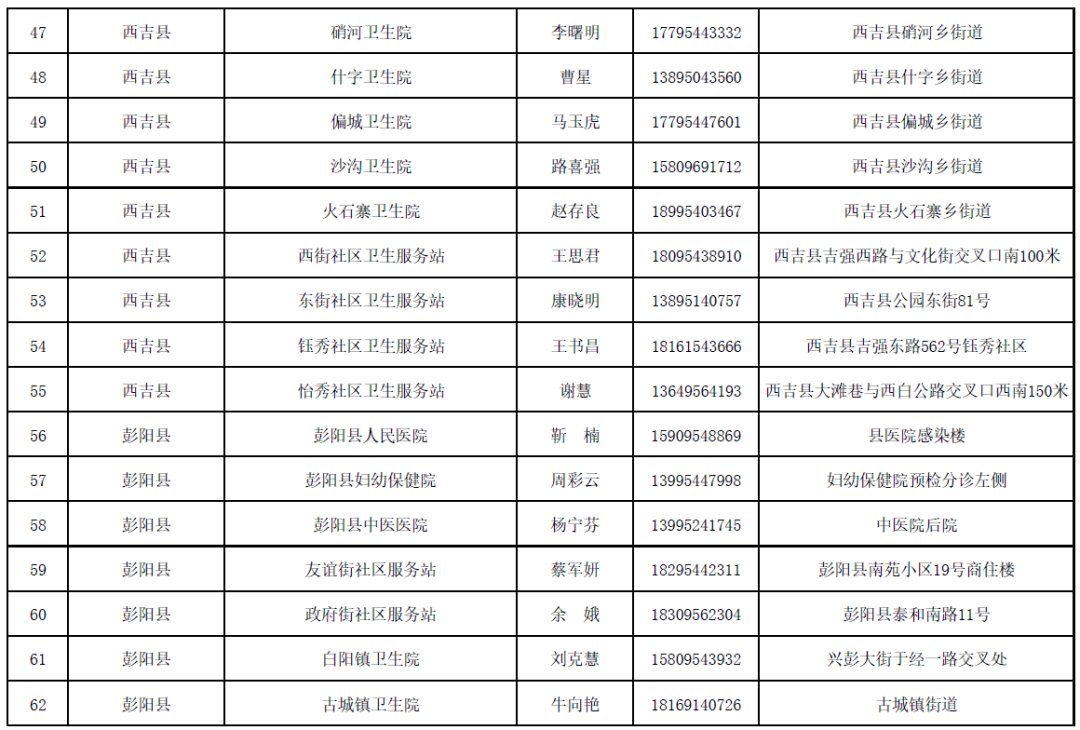 公告|关于5月29日接种新冠疫苗的公告