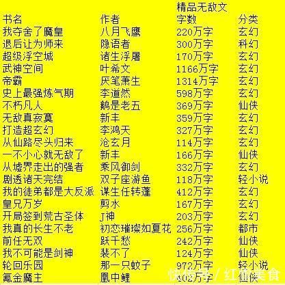 帝霸|二十本经典无敌文,都是爽文佳作,书荒收藏慢慢看