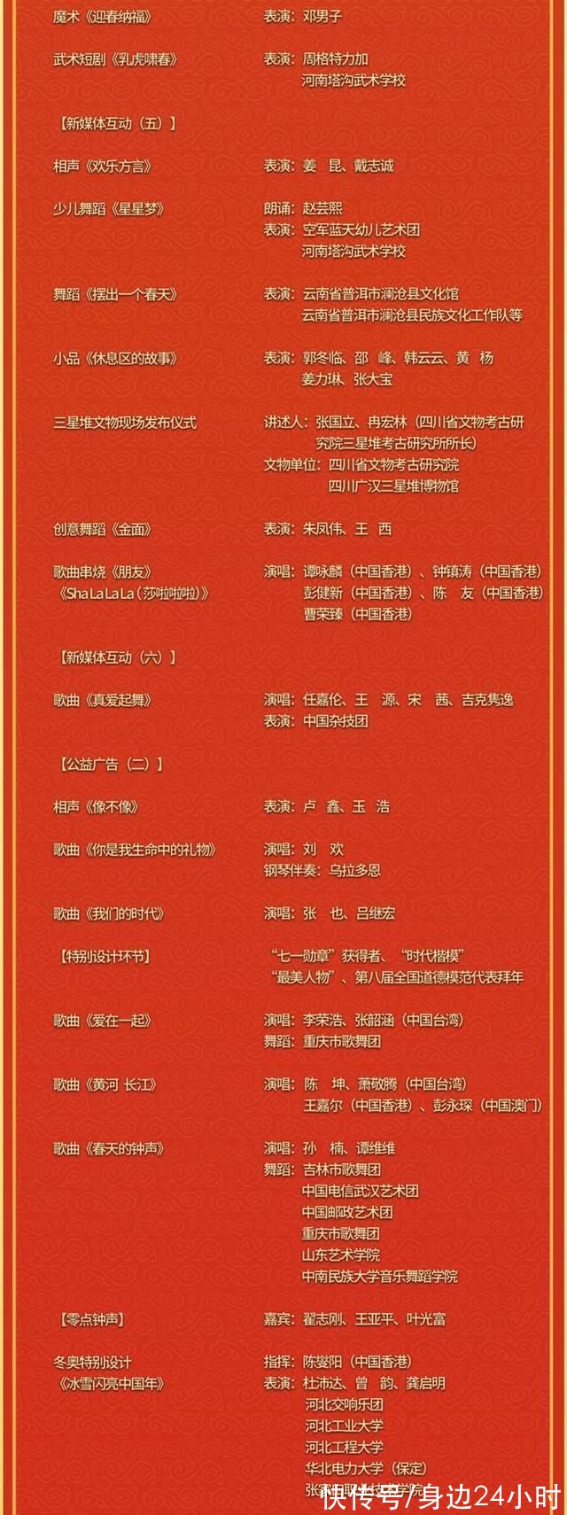 期待吗?春晚节目单来了