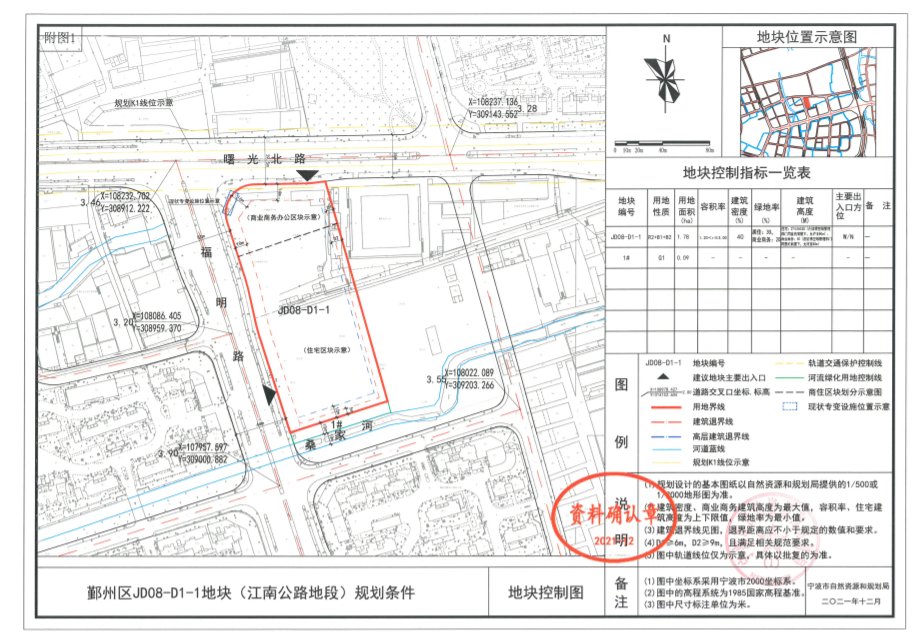 起拍价约4166元/㎡，鄞州区福明街道一地块入市|土拍快讯| 鄞州区