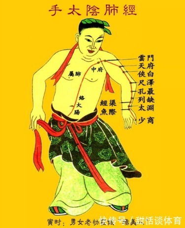 文君然|拨开尘土,《灵枢》养心术重现:拍红胳膊肘,冠心病好一半