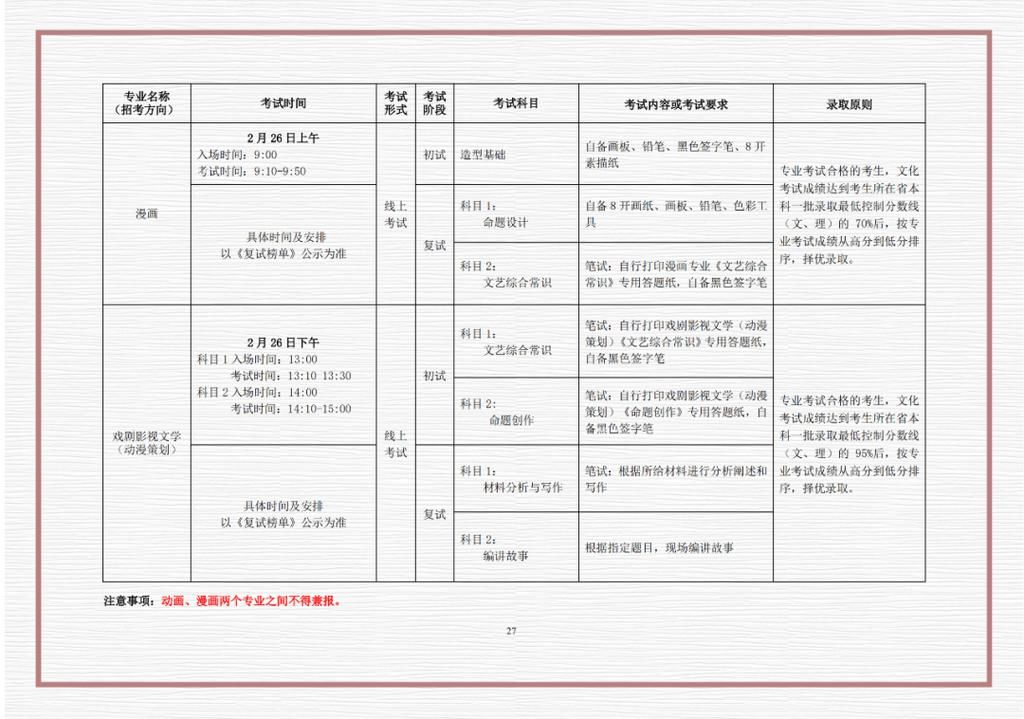 刚刚发布！北京电影学院2021年艺术类招生简章，有4大变化值得注意！