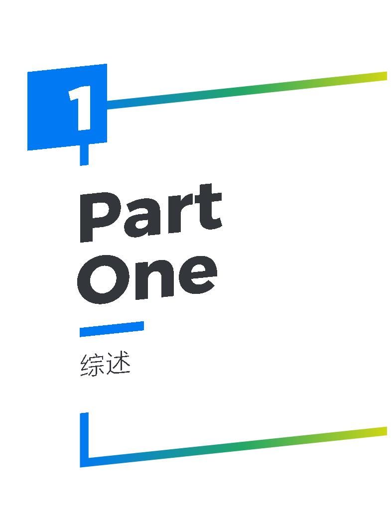 品牌|2021Q2出海品牌社交影响力榜单-Morketing研究院