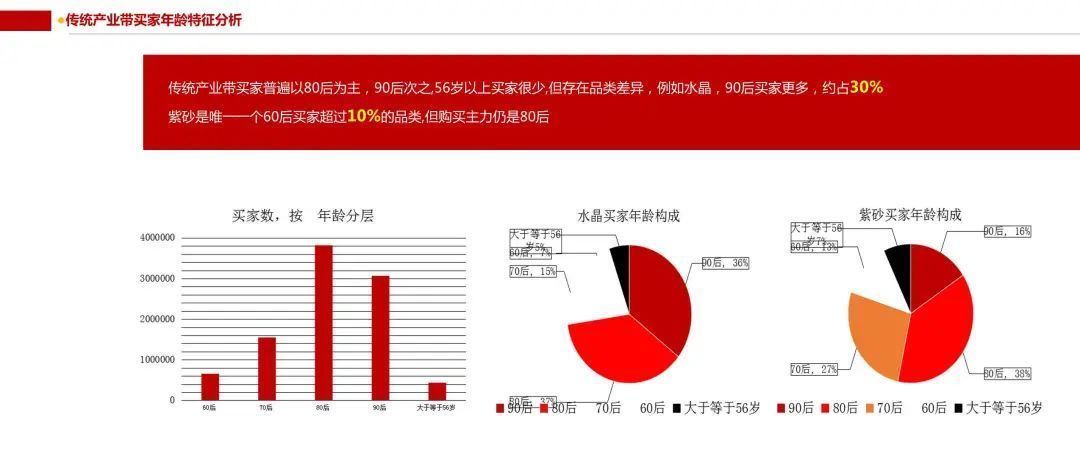 反差|国潮热度渐去，品牌靠文化崛起的新方向在哪里？