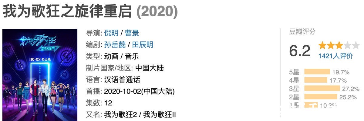 我为歌狂2|童年经典续作《我为歌狂2》,为什么没多少人看