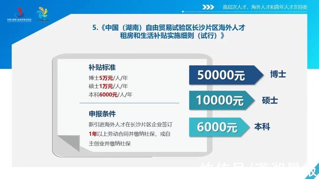 罗雅琪|免费安排住房、公积金4倍贷款额度，湖南自贸区长沙片区“重金”引才