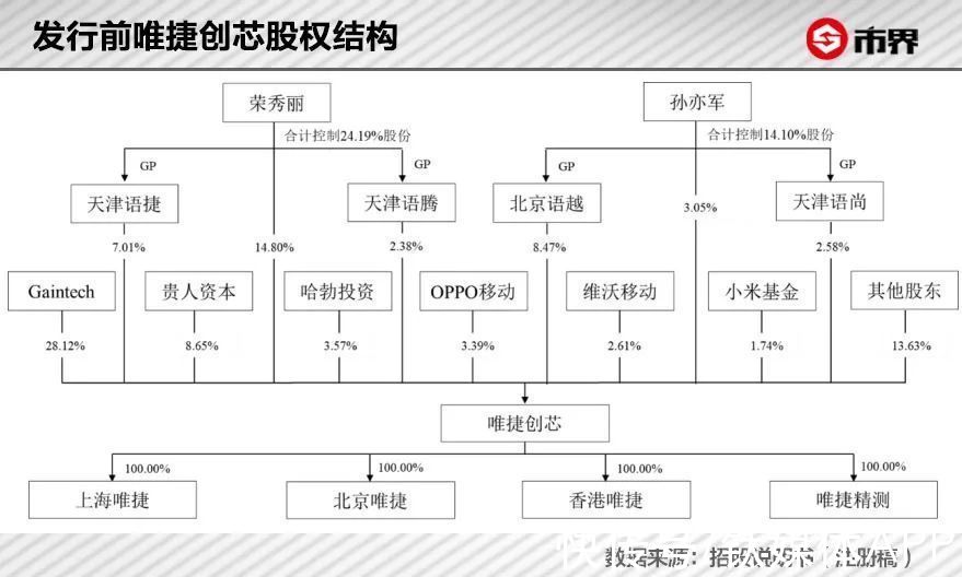 智能手机|“山寨机教母”翻盘