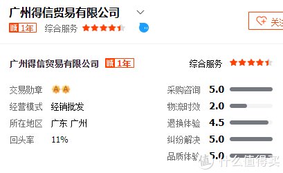 超级工厂|侃侃而谈 篇一百三十一：7家值得收藏的运动袜子金牌代工厂合集，夏日专业低帮运动船袜， 篮球， 足球， 跑步， 五指袜