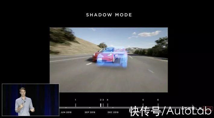 字节跳动|字节跳动“杠”上华为,联手轻舟智航推自动驾驶云服务