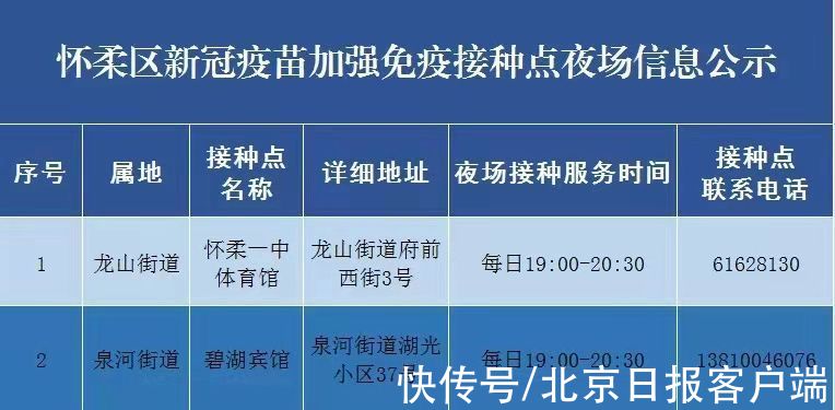 怀柔区|今起，怀柔区2家新冠疫苗接种点开设“夜场”接种加强针