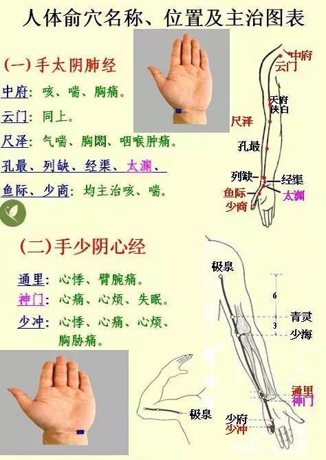 按摩|经络养生，给你意想不到的效果！