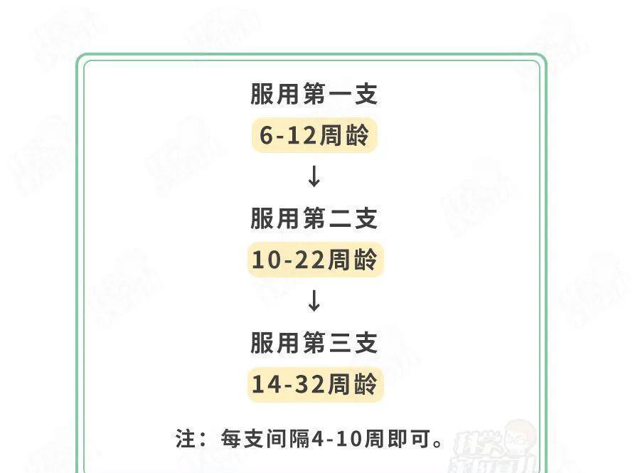 病毒疫苗|3岁娃拉肚子差点休克,秋季腹泻病太可怕,一拉就是半个月