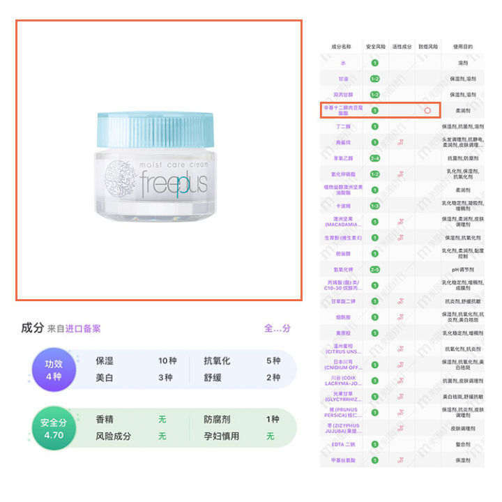 成分|孕期面霜怎么挑?不会的都给我进来看!