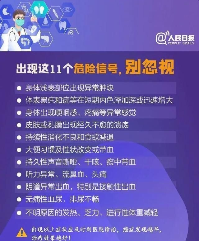 肛门|都要订婚了，27岁男医生却查出癌症！一年来的一次次错过，让他悔惨