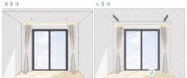 罗马杆|我把2000元淘宝窗帘，挂出了2w效果