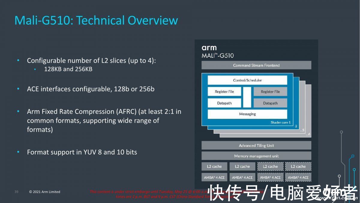 骁龙|Redmi和realme双强预订 联发科天玑8000有多强？