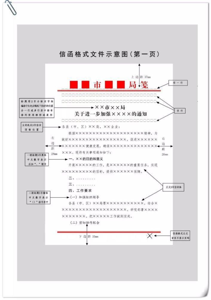  最新|机关公文格式设置规范（最新干货，迅速收藏）