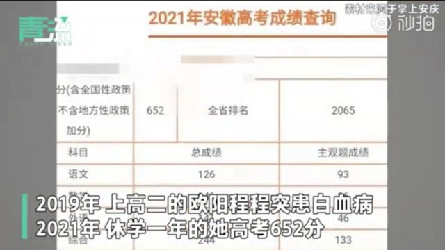 救助|因患病休学，2年前全城接力救助！她的高考成绩出来了......