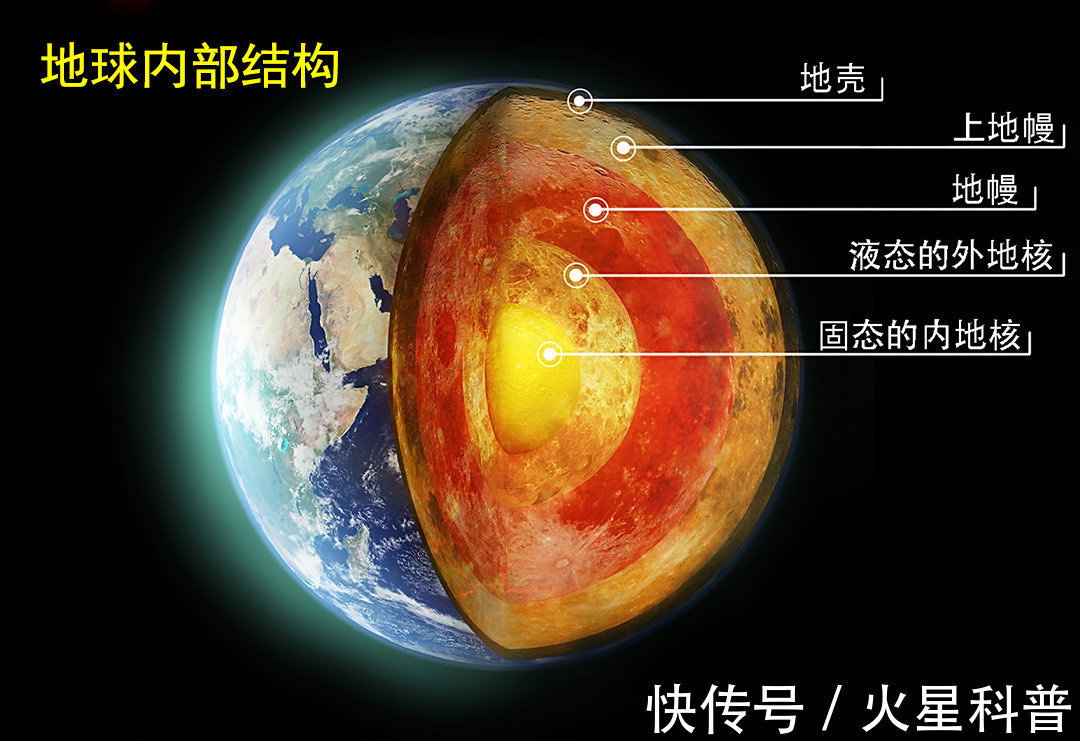 地球|地球核心已泄漏27亿年，原因不明！与5100公里深的神秘结构有关吗？