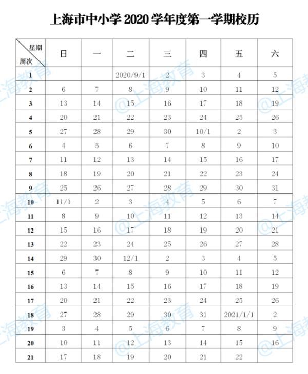 放寒假|上海中小学提前放寒假？市教委回应！