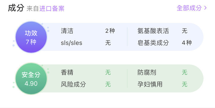 提取物|学生党平价洗面奶,夏季油皮护肤分享,5分钟直接get