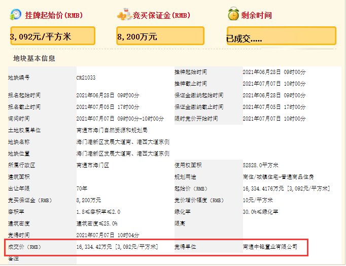 南通|南通集中供地首日“冷静”落幕：7宗地块仅1宗溢价成交