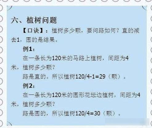 化为|这妈妈绝了！把应用题化为“口诀”，难怪儿子6年数学都名列前茅