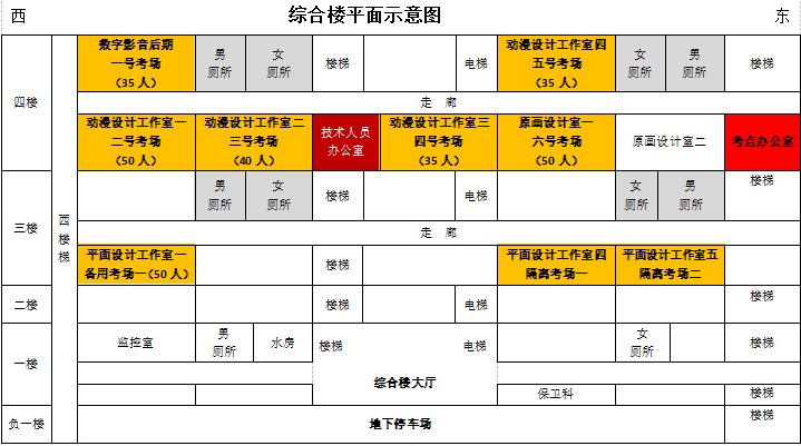 温馨|倒计时开始：奉上温馨提示和考点示意图一份，请签收！