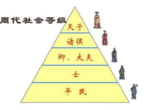 从二陆入洛看孙吴以来的南北士人之争