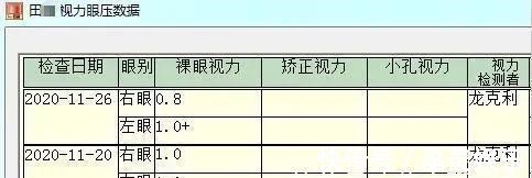 近视|个性化飞秒激光近视550度+散光500度如何恢复到10视力