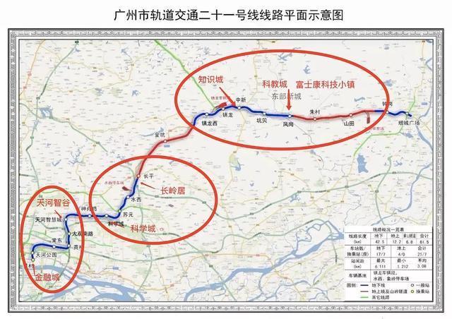 反思|山田地铁上盖宅地流拍,增城背大锅,21号线该反思了