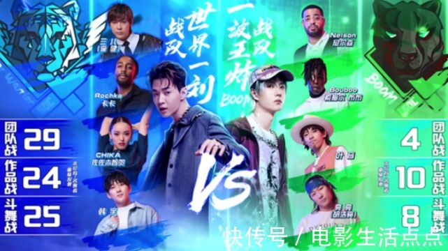 布布|《街舞》王一博战队强者多，但为何会输掉56分？有个原因超现实