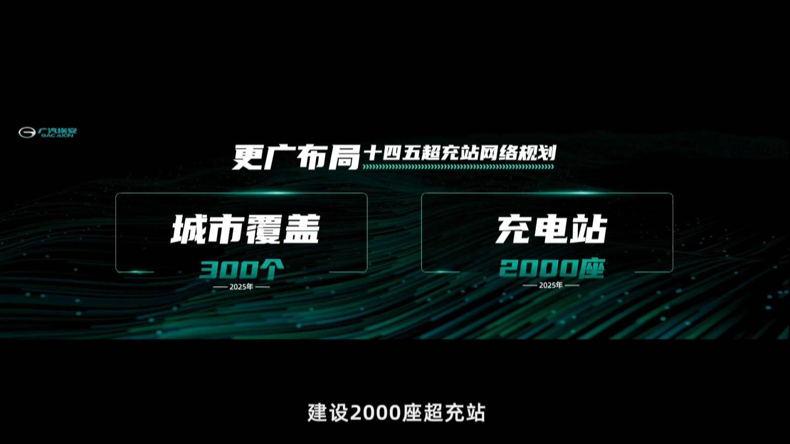 广汽埃安发布“黑科技”，充电5分钟续航200km