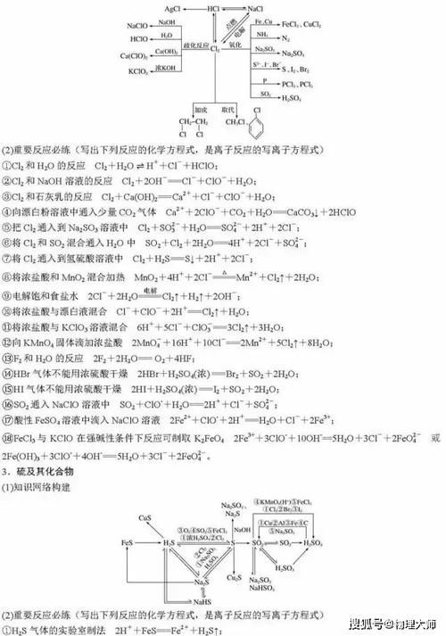 高考化学：“二轮复习”必背知识点大全！开始复习！