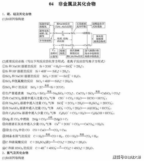 高考化学：“二轮复习”必背知识点大全！开始复习！