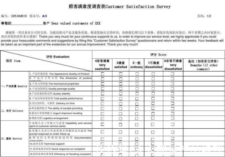 指标|工业品推广的5个关键步骤