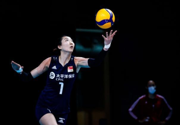 王媛媛|中国女排4人可战至巴黎,没有朱婷、张常宁,李盈莹恐成为领军人
