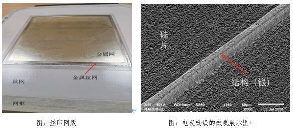 光伏|打破光伏丝印、显示增效行业“卡脖子”现状，光学平台技术公司纳弘熠岦获数千万融资