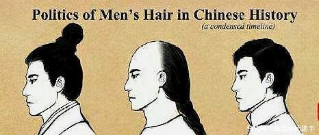 男性|古代中国男性的发型,从风流倜傥到鄙陋不堪,到底经历了什么!
