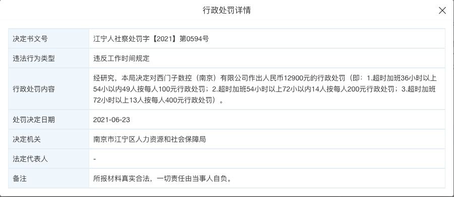 互联网行业|互联网＂大小周＂正失去吸引力