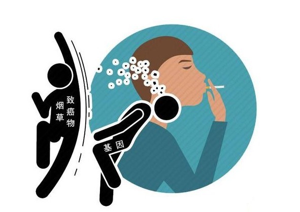 肺癌|肺癌是“气”出来的?医生坦言:你肺最受不了这4种“气”