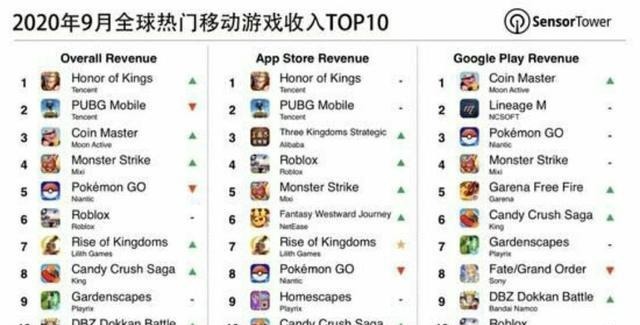 留言|《王者荣耀》女玩家“魔性留言”火了,网友谁都经历过