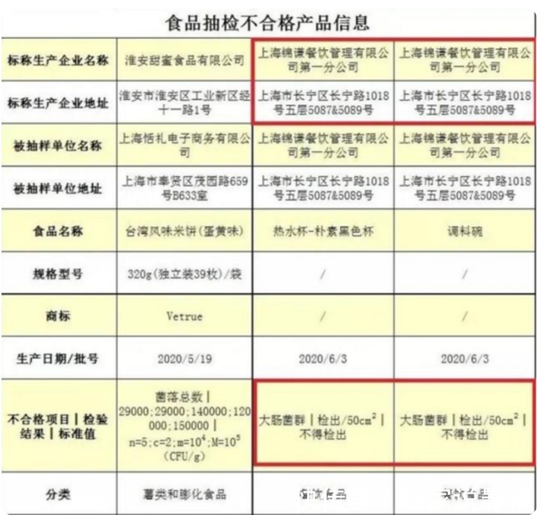 明星|開火鍋店的明星都有誰？鄭愷、陳赫接連翻車，卻也有人日進斗金