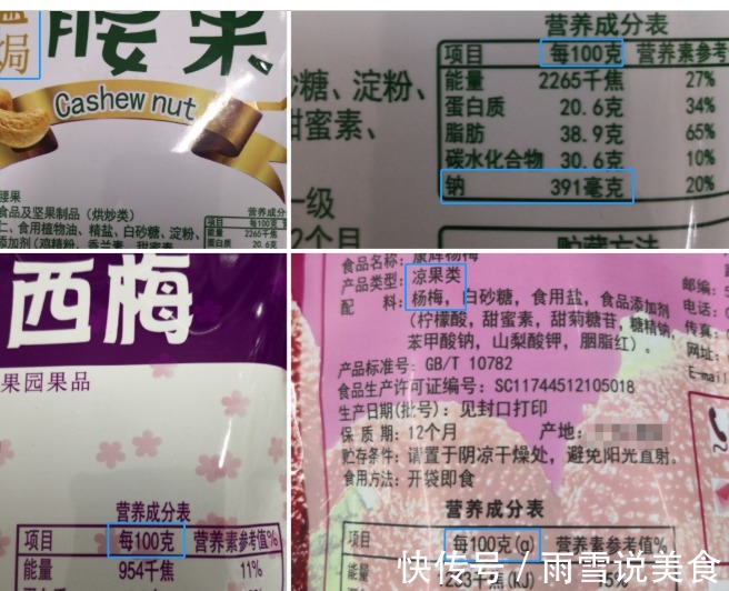 中国居民膳食指南|不吃药也能降血压，做好这两点，事半功倍，远离高血压