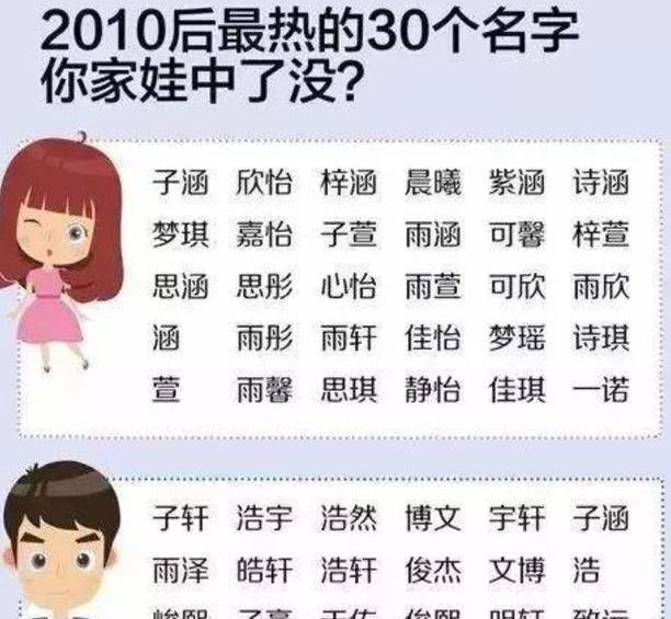 葫芦娃|五胞胎姓“周”,登记出生证明时看到名字医生笑翻:你没开玩笑吧