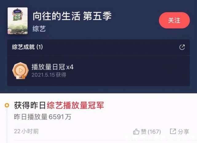 嘉宾 《向往的生活》请杨紫做嘉宾请对了,4个热搜,全网播放量第一