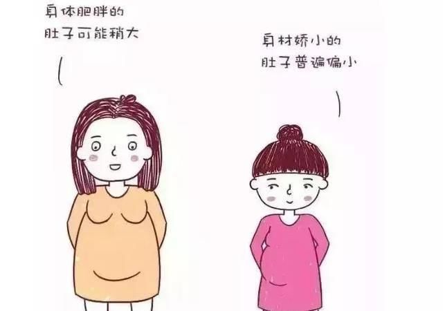 显怀|为啥你怀孕3个月就显怀了，别人7个月才显答案不过就这几种