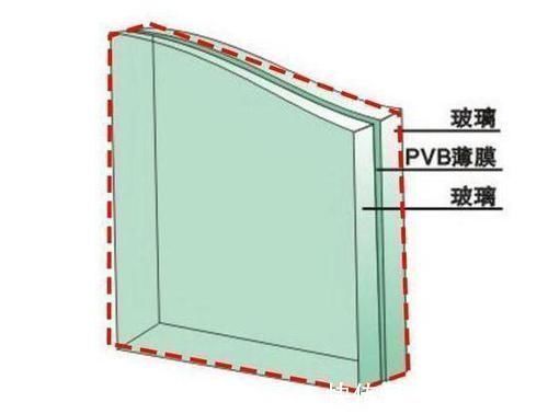 新房|入住新房三天三夜不吃不喝！装修大意犯了11个傻瓜错误！虐心伤神