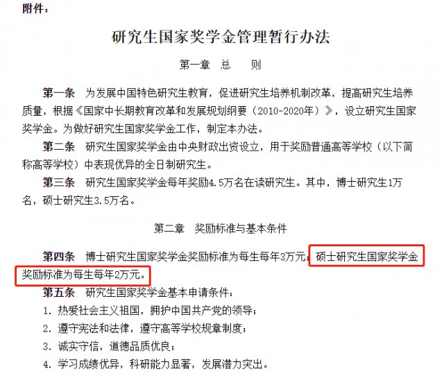 考上就有钱！最新研究生奖助政策一览~