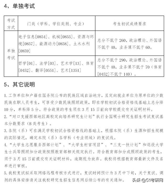 24所院校复试线已经公布！快看你过线了吗？来看复试调剂时间表